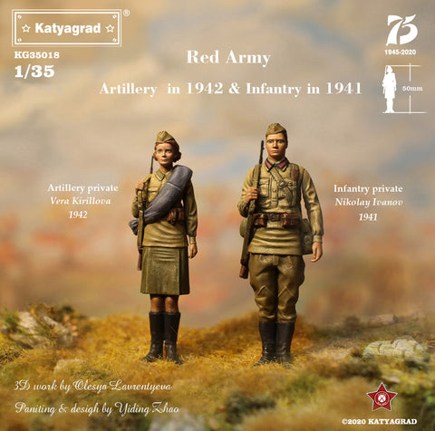 Russian Artillery und Infantry 1940-42